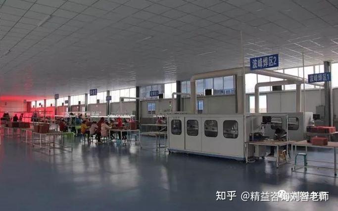 精益生产管理 从供应商评审到投资咨询的全方位价值